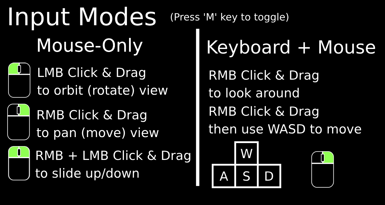 Controls Guide